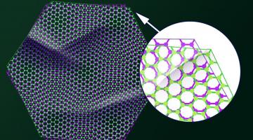 In this illustration, two sheets of graphene are stacked together at a slightly offset “magic” angle, which can become either an insulator or superconductor. “We placed one sheet of graphene on top of another, similar to placing plastic wra...