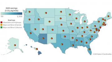 Map shows the potential reductions in overall greenhouse gas emissions from the transportation sector, state by state, that could be achieved by policies emphasizing the use of stiffer road surfaces. The greatest potential gains are seen across th...